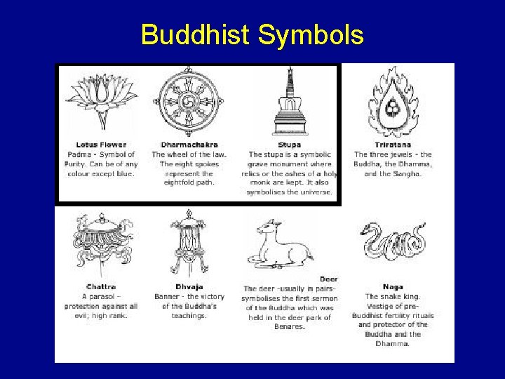 Buddhist Symbols 