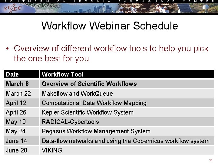 Workflow Webinar Schedule • Overview of different workflow tools to help you pick the