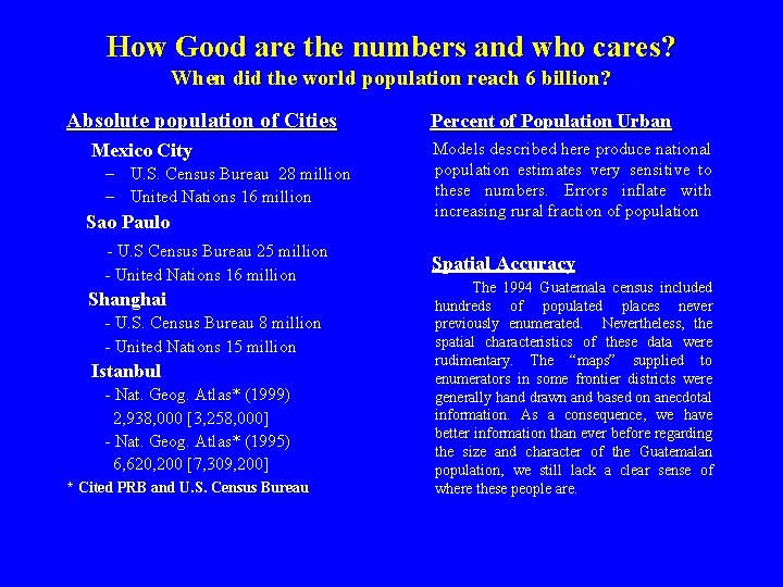 An Overview of Methods for Estimating Urban Populations