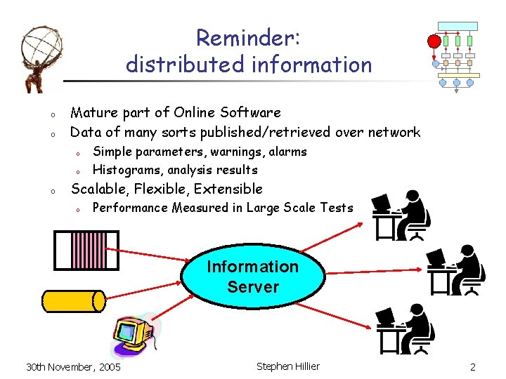 Reminder: distributed information o o Mature part of Online Software Data of many sorts