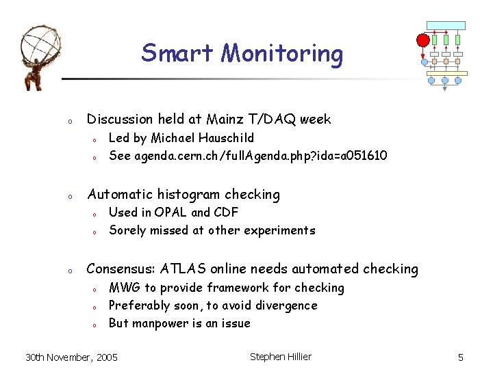 Smart Monitoring o Discussion held at Mainz T/DAQ week o o o Automatic histogram