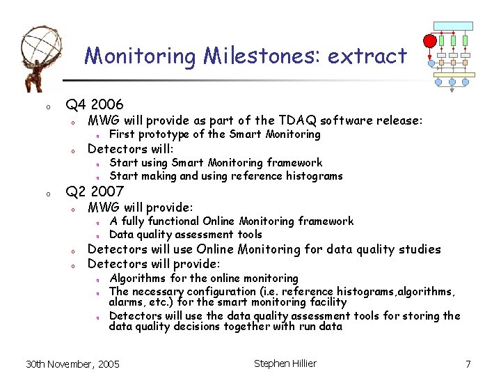 Monitoring Milestones: extract o Q 4 2006 o MWG will provide as part of