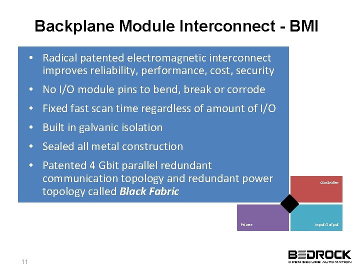 Backplane Module Interconnect - BMI • Radical patented electromagnetic interconnect improves reliability, performance, cost,