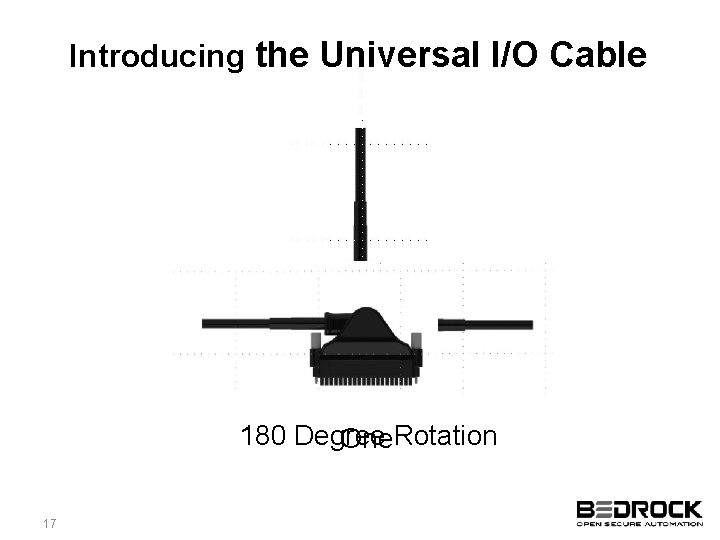 Introducing the Universal I/O Cable 180 Degree One. Rotation 17 