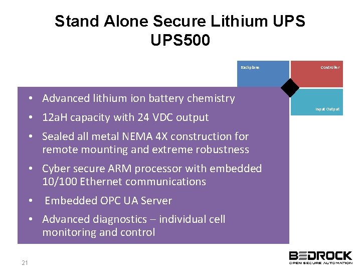 Stand Alone Secure Lithium UPS 500 Backplane Controller • Advanced lithium ion battery chemistry