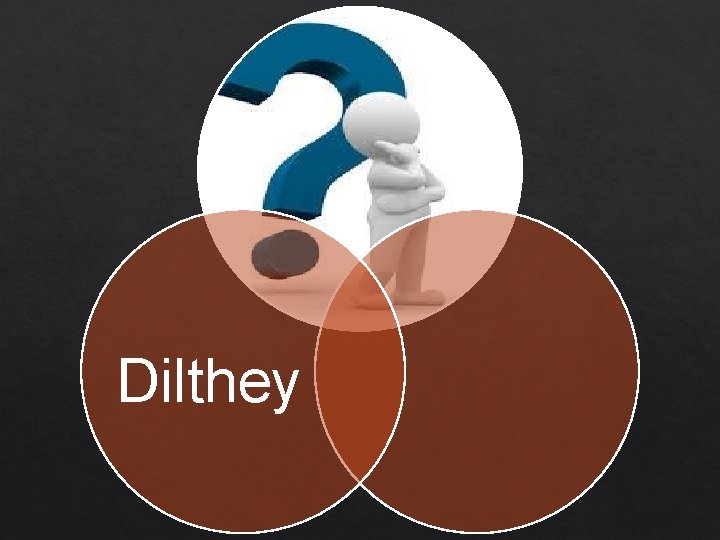 Dilthey 