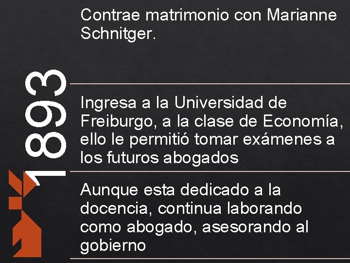 1893 Contrae matrimonio con Marianne Schnitger. Ingresa a la Universidad de Freiburgo, a la