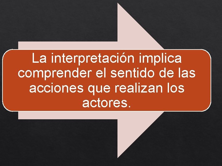 La interpretación implica comprender el sentido de las acciones que realizan los actores. 