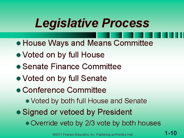 Legislative Process ® House Ways and Means Committee ® Voted on by full House