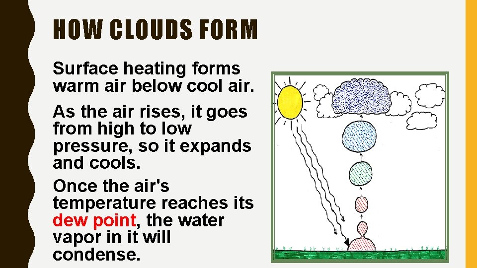 HOW CLOUDS FORM Surface heating forms warm air below cool air. As the air