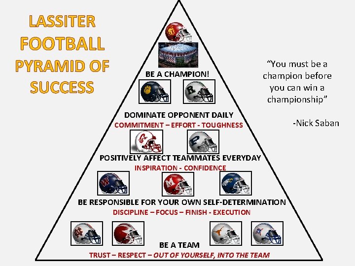 LASSITER FOOTBALL PYRAMID OF SUCCESS BE A CHAMPION! “You must be a champion before