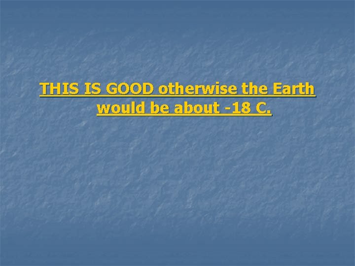 THIS IS GOOD otherwise the Earth would be about -18 C. 