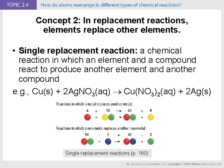 Concept 2: In replacement reactions, elements replace other elements. • Single replacement reaction: a