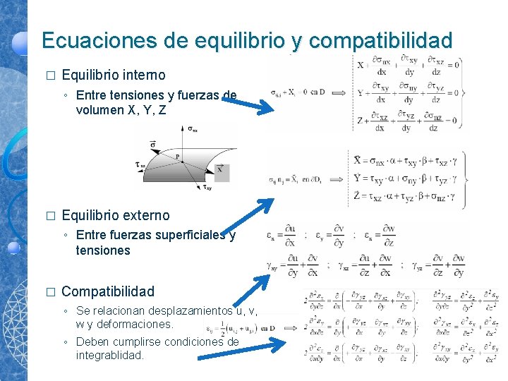 Ecuaciones de equilibrio y compatibilidad � Equilibrio interno ◦ Entre tensiones y fuerzas de
