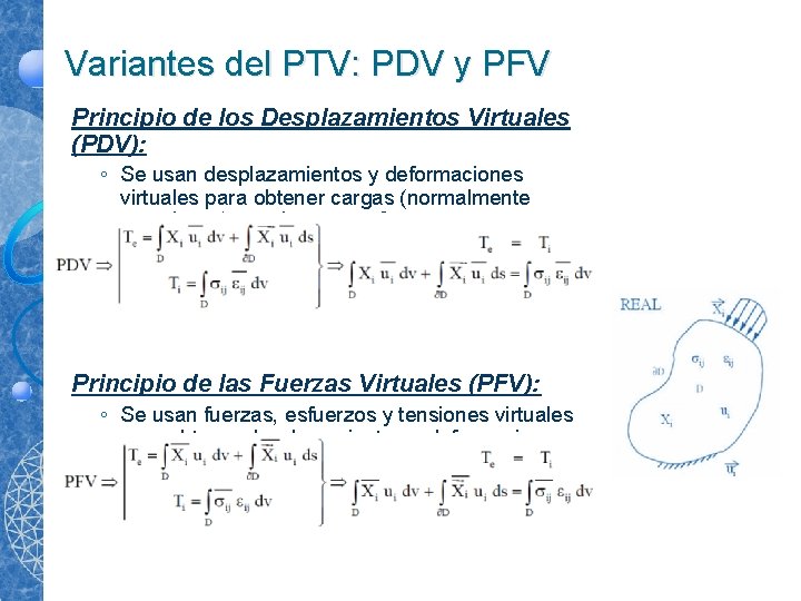 Variantes del PTV: PDV y PFV Principio de los Desplazamientos Virtuales (PDV): ◦ Se