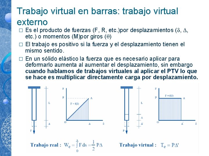 Trabajo virtual en barras: trabajo virtual externo Es el producto de fuerzas (F, R,