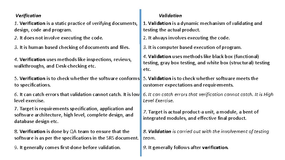 Verification 1. Verification is a static practice of verifying documents, design, code and program.