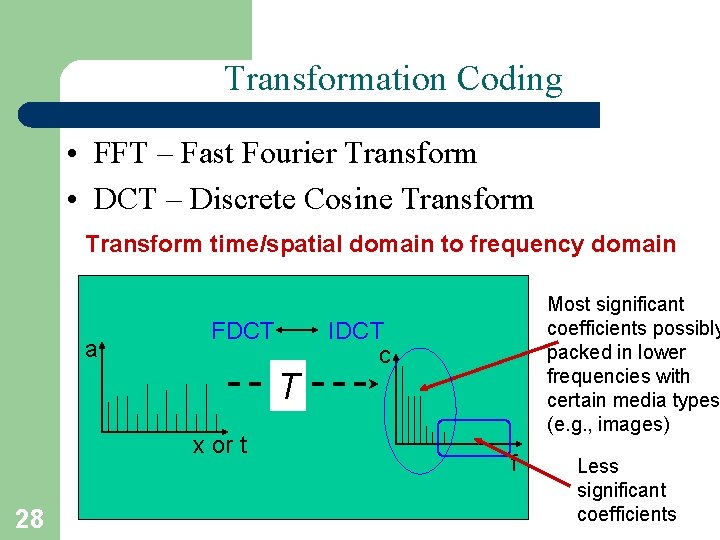 Transformation Coding • FFT – Fast Fourier Transform • DCT – Discrete Cosine Transform