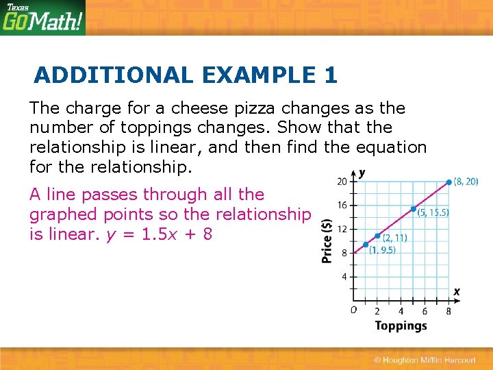 ADDITIONAL EXAMPLE 1 The charge for a cheese pizza changes as the number of ADDITIONAL EXAMPLE 1 The charge for a cheese pizza changes as the number of
