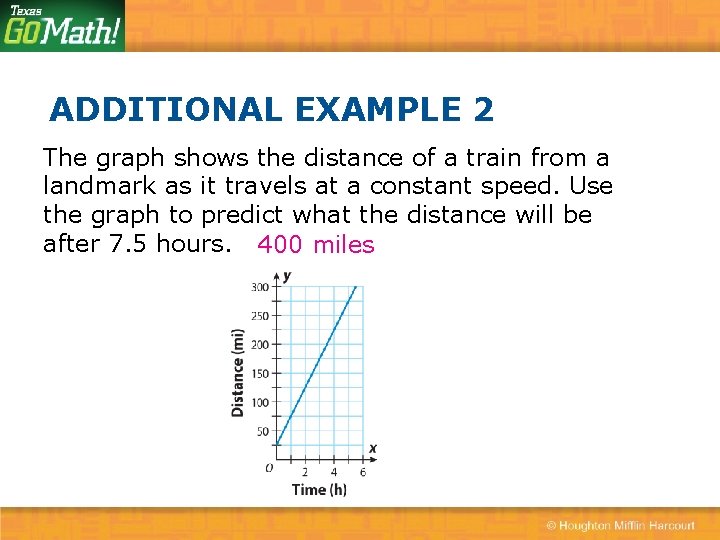 ADDITIONAL EXAMPLE 2 The graph shows the distance of a train from a landmark