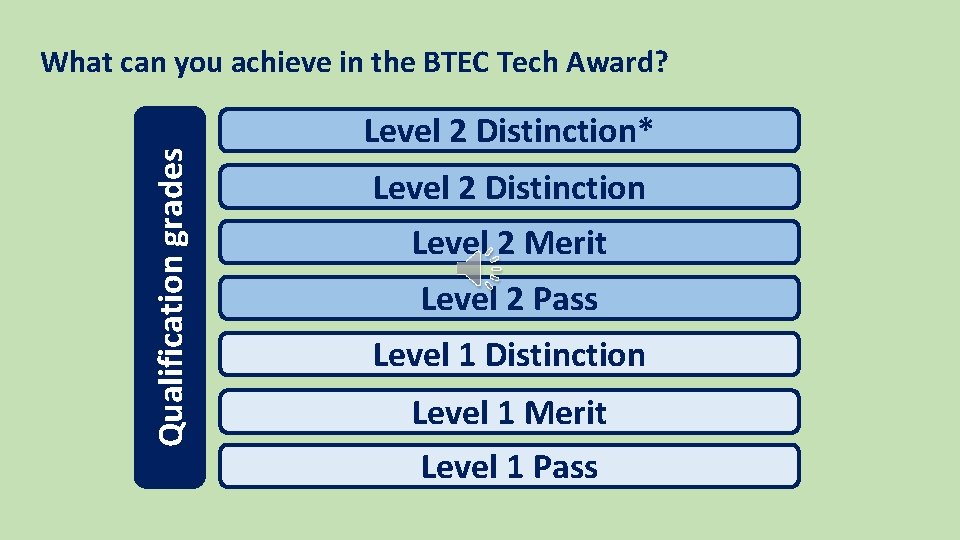 Qualification grades What can you achieve in the BTEC Tech Award? Level 2 Distinction*
