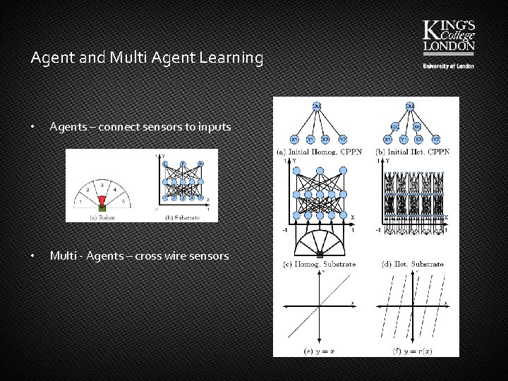 Agent and Multi Agent Learning • Agents – connect sensors to inputs • Multi