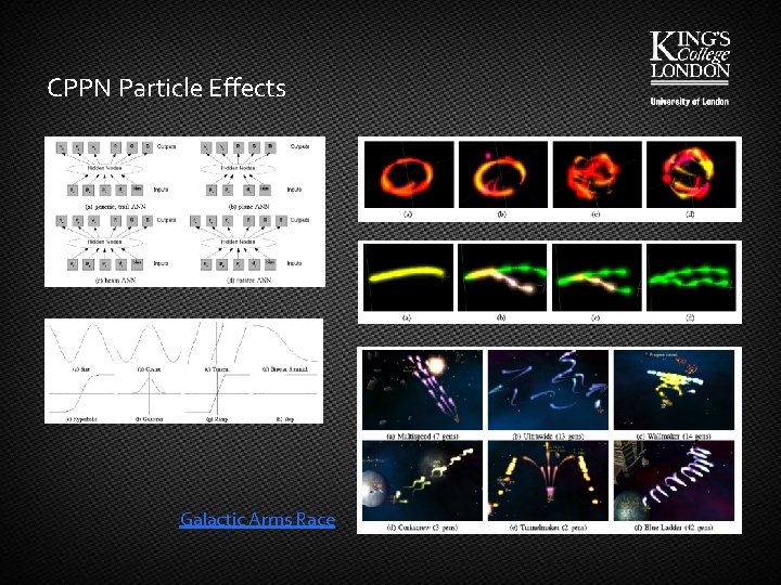 CPPN Particle Effects Galactic Arms Race 