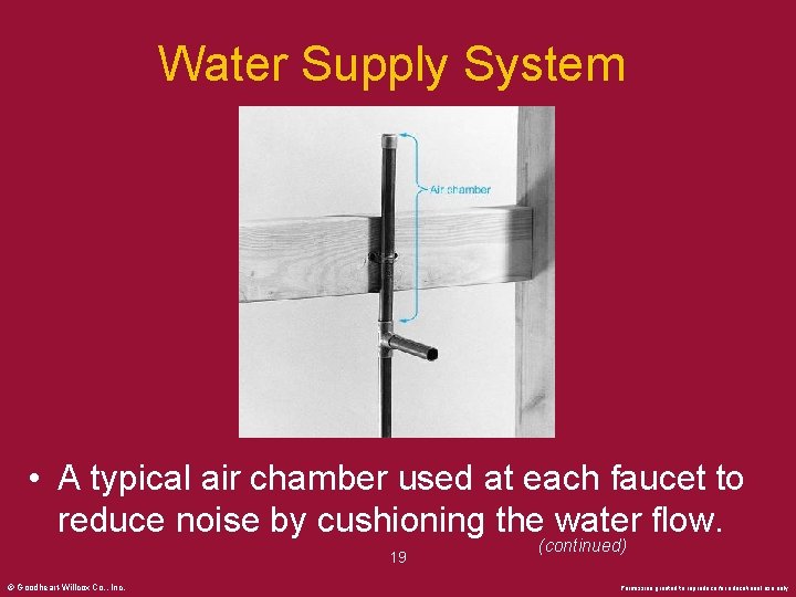 Water Supply System • A typical air chamber used at each faucet to reduce
