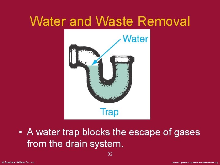 Water and Waste Removal • A water trap blocks the escape of gases from