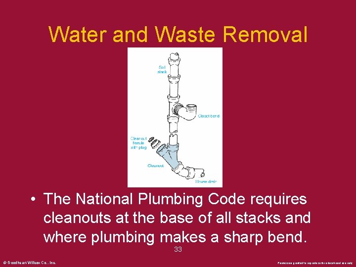Water and Waste Removal • The National Plumbing Code requires cleanouts at the base