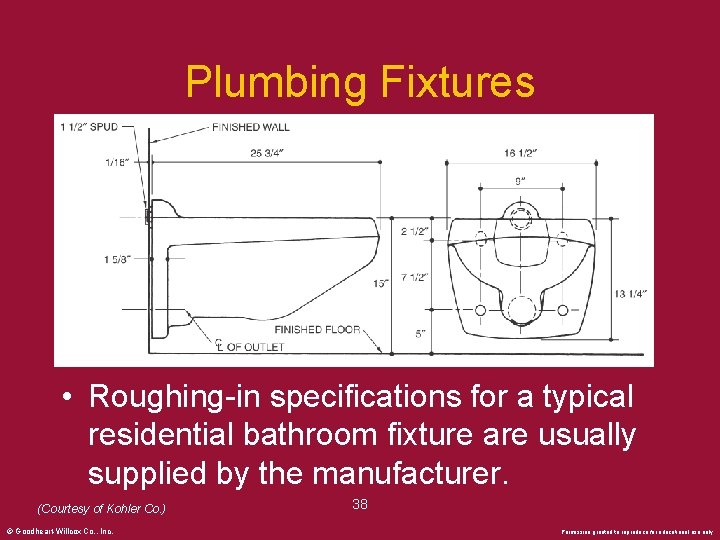 Plumbing Fixtures • Roughing-in specifications for a typical residential bathroom fixture are usually supplied