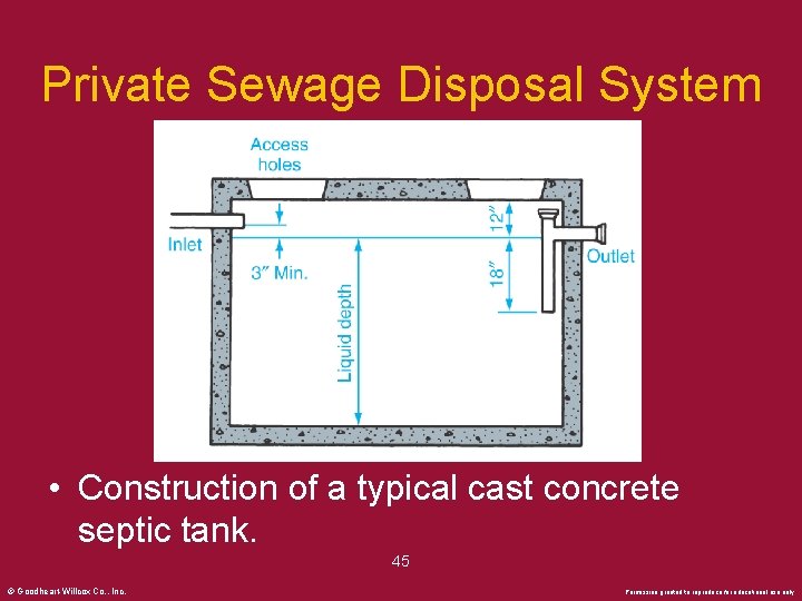 Private Sewage Disposal System • Construction of a typical cast concrete septic tank. 45