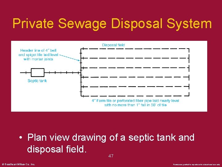 Private Sewage Disposal System • Plan view drawing of a septic tank and disposal