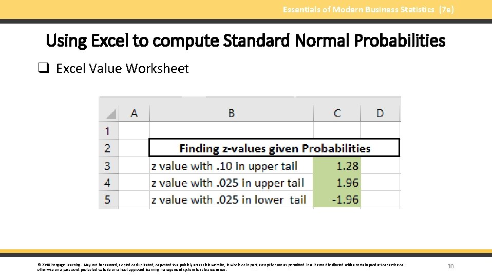 Essentials of Modern Business Statistics (7 e) Using Excel to compute Standard Normal Probabilities