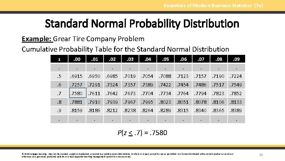 Essentials of Modern Business Statistics (7 e) Standard Normal Probability Distribution Example: Grear Tire