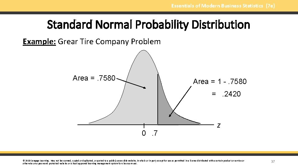 Essentials of Modern Business Statistics (7 e) Standard Normal Probability Distribution Example: Grear Tire