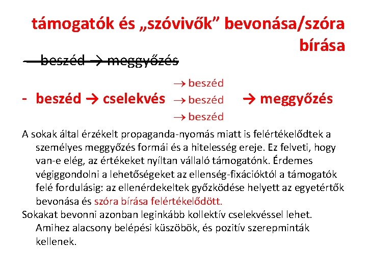támogatók és „szóvivők” bevonása/szóra bírása - beszéd → meggyőzés - beszéd → cselekvés → támogatók és „szóvivők” bevonása/szóra bírása - beszéd → meggyőzés - beszéd → cselekvés →