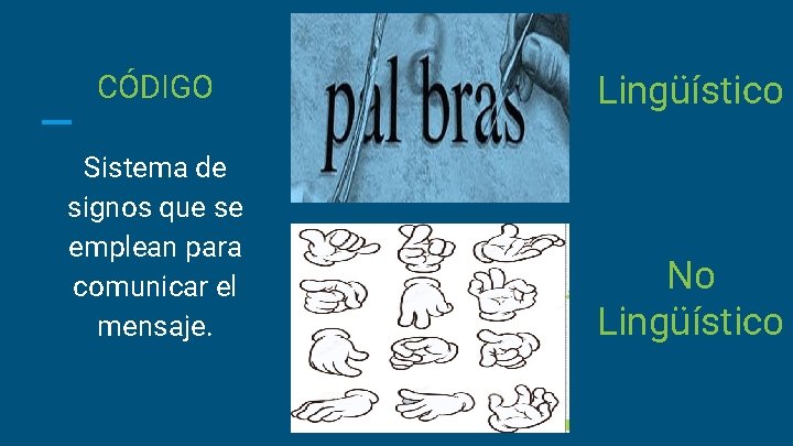 CÓDIGO Lingüístico Sistema de signos que se emplean para comunicar el mensaje. No Lingüístico