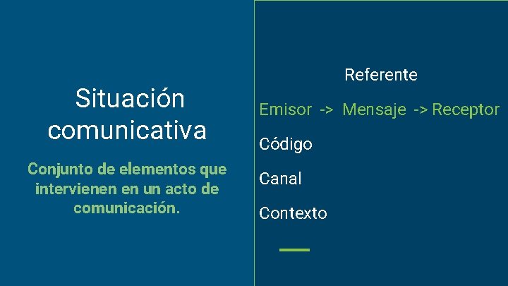 Situación comunicativa Conjunto de elementos que intervienen en un acto de comunicación. Referente Emisor