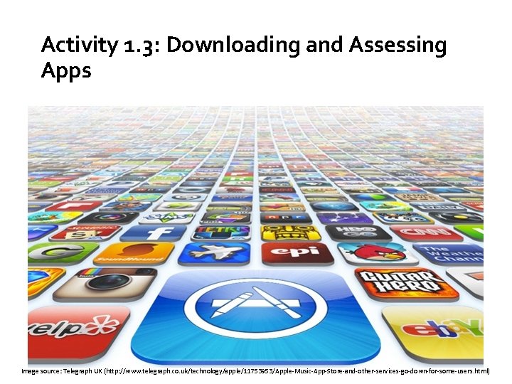 Activity 1. 3: Downloading and Assessing Apps Image source: Telegraph UK (http: //www. telegraph.