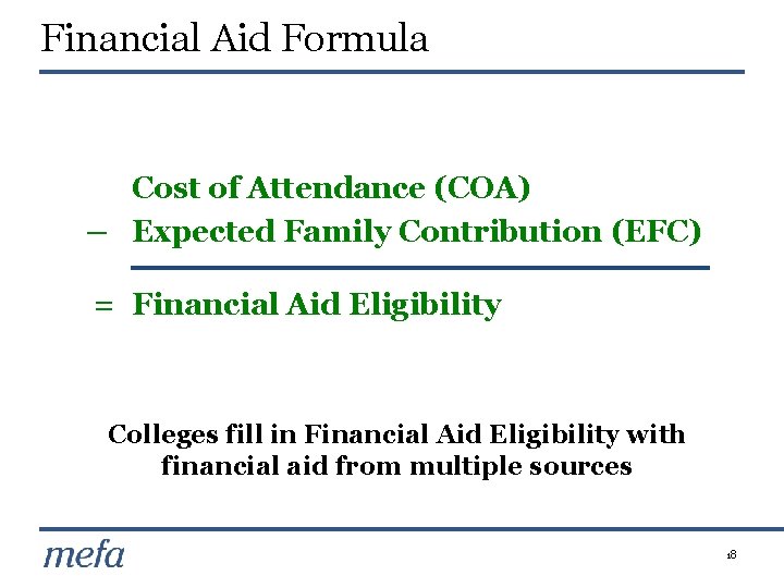 Financial Aid Formula Cost of Attendance (COA) – Expected Family Contribution (EFC) = Financial