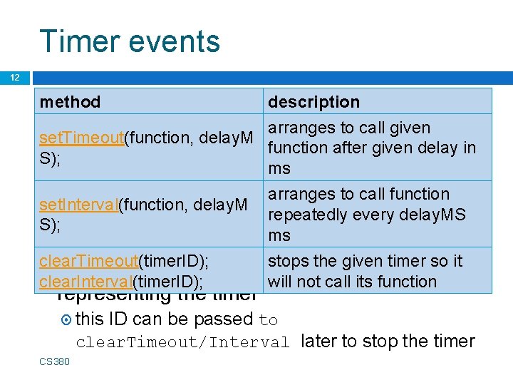 Timer events 12 method description arranges to call given set. Timeout(function, delay. M function