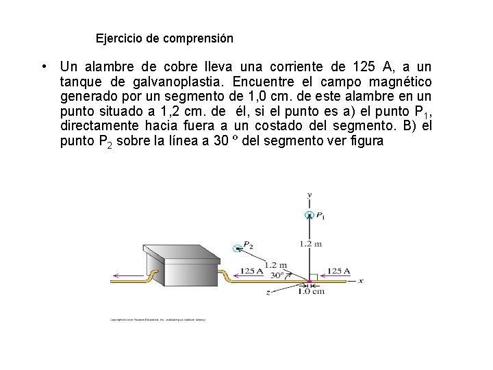 Ejercicio de comprensión • Un alambre de cobre lleva una corriente de 125 A,