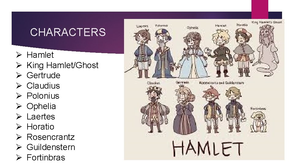 CHARACTERS Ø Ø Ø Hamlet King Hamlet/Ghost Gertrude Claudius Polonius Ophelia Laertes Horatio Rosencrantz