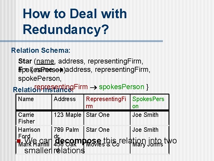 How to Deal with Redundancy? Relation Schema: Star (name, address, representing. Firm, F =