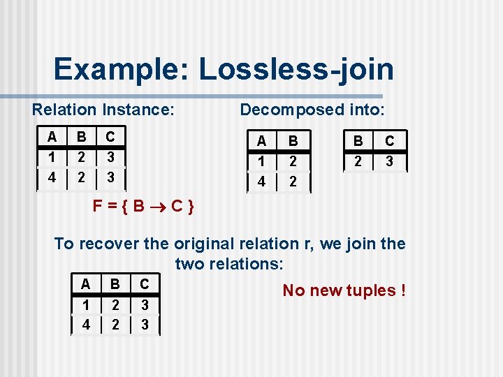Example: Lossless-join Relation Instance: A 1 4 B 2 2 C 3 3 Decomposed