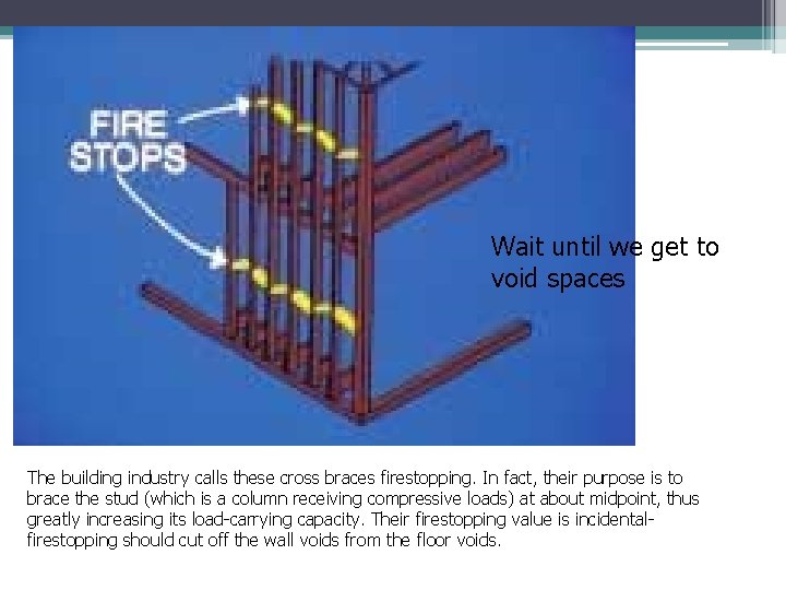 Wait until we get to void spaces The building industry calls these cross braces