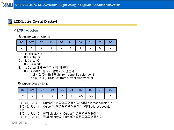 NAM S. B MDLAB. Electronic Engineering, Kangwon National University LCD(Liquid Crystal Display) ü LCD