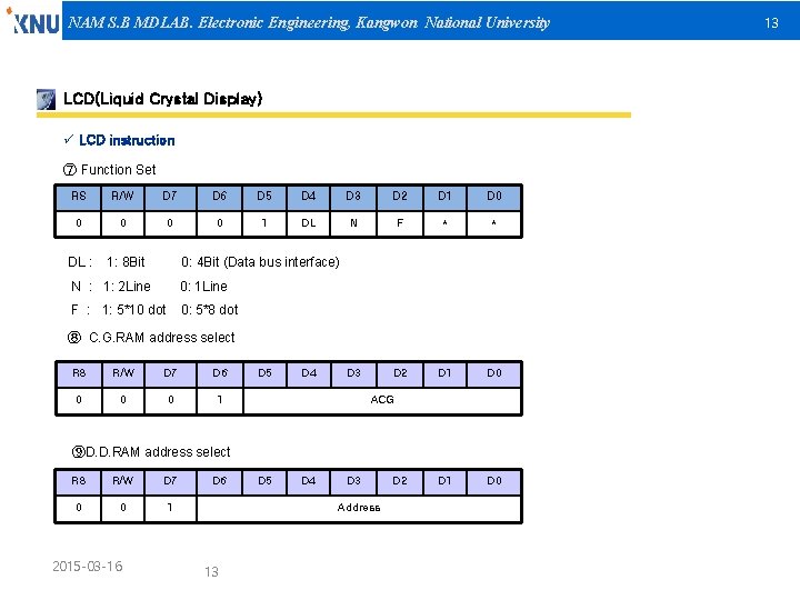 NAM S. B MDLAB. Electronic Engineering, Kangwon National University LCD(Liquid Crystal Display) ü LCD
