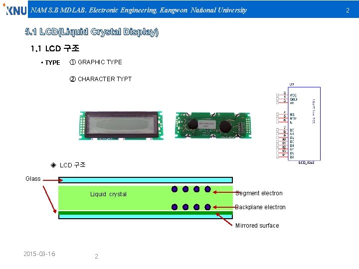 NAM S. B MDLAB. Electronic Engineering, Kangwon National University 5. 1 LCD(Liquid Crystal Display)